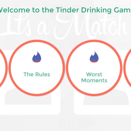 Tinder Drinking Game
